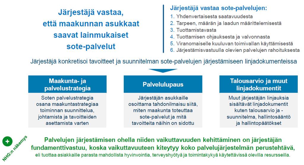 Soten järjestämisvastuu