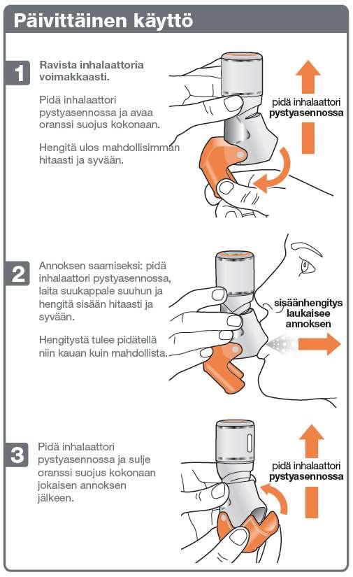 Inhalaattorin käyttö Jos sinusta tuntuu, että olet hengästynyt tai hengityksesi vinkuu Flutiform K-haleria käyttäessäsi, jatka Flutiform K-halerin käyttöä, mutta mene lääkäriin mahdollisimman pian,