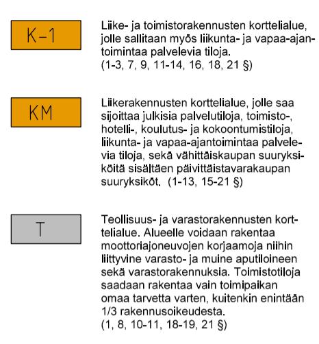 Hankkeen on erityisesti pelätty näivettävän Espoon keskuksen palveluita ja erityisen tarkastelun kohteena on ollut kauppakeskukseen sijoittuvien päivittäistavarakaupan palveluiden mitoitus.