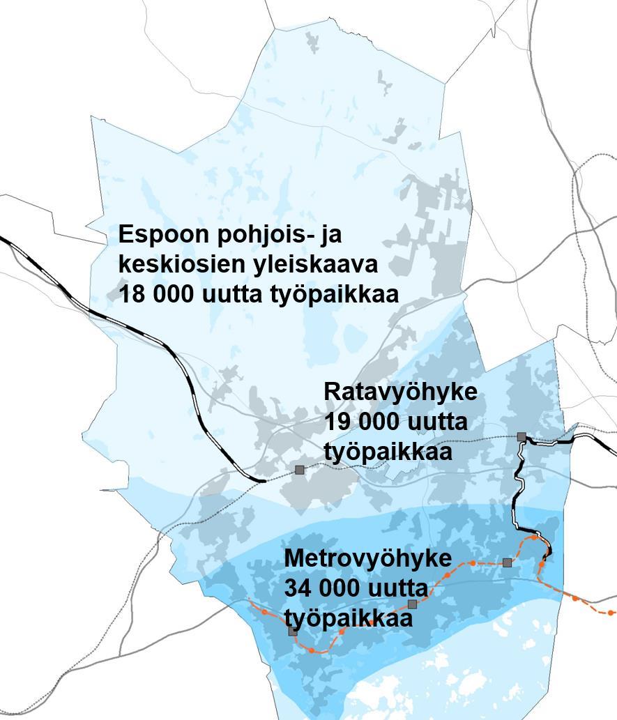 Junaradan varrelle (pl. pohjois- ja keskiosien yleiskaava-alue) sijoittuisi suunnitteen mukaan noin 19 000 uutta työpaikkaa ja pohjois- ja keskiosien yleiskaava-alueelle noin 18 000 uutta työpaikkaa.