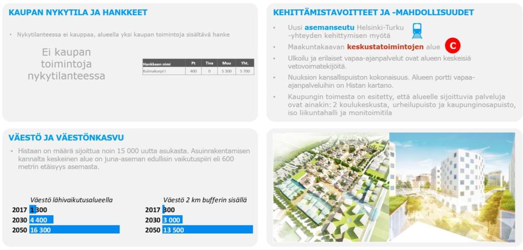 Kauppakeskushanke muuttaisi toteutuessaan täysin Lommilan luonnetta ja roolia kaupan palveluverkossa.