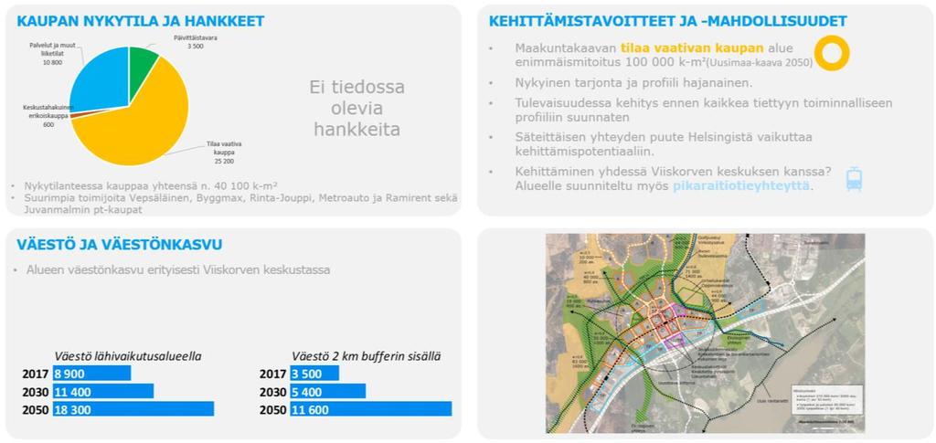 8.3.2 KULLOONSILTA Kulloonsillan tilaa vaativan kaupan alue on osoitettu maakuntakaavaluonnoksessa laaturajoitettuna tilaa vaativan kaupan alueena, jonka enimmäismitoitus on 100 000 k-m².