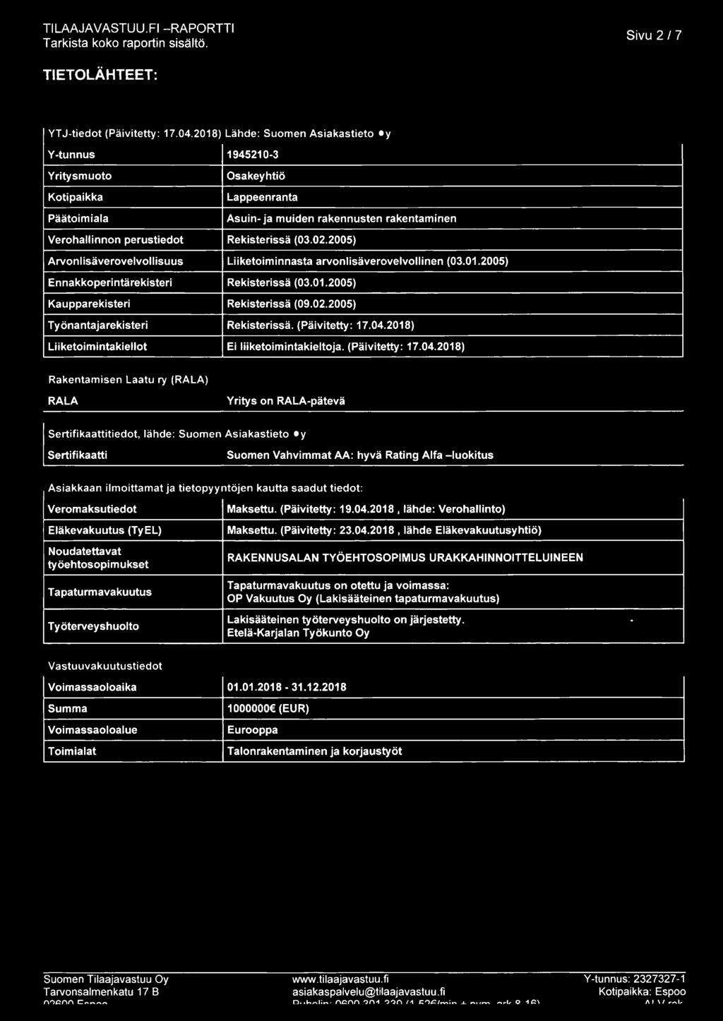 02.2005) Arvonlisäverovelvollisuus Liiketoiminnasta arvonlisäverovelvollinen (03.01.2005) Ennakkoperintärekisteri Rekisterissä (03.01.2005) Kauppa rekisteri Rekisterissä (09.02.2005) Työnantaja rekisteri Rekisterissä.