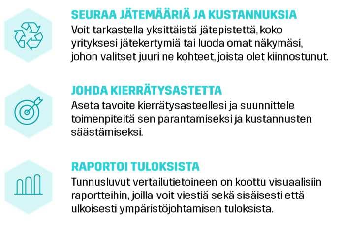 18 (33) 11.4 Jätehuollon ympäristökuormitus ja päästöt.