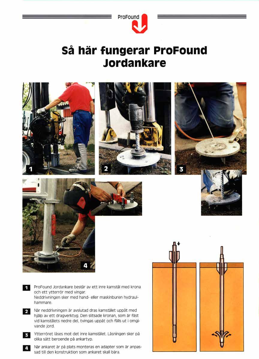 Näin ProFound maa-ankkuri toimii 1. ProFound maa-ankkuri koostuu sisäisestä harjateräksestä, jonka kärjessä on aukeava kruunu, sekä ulkoisesta, siivekkeellisestä putkesta.