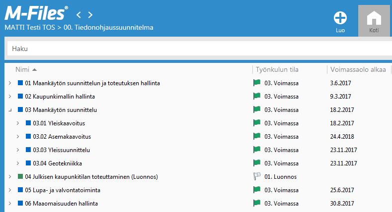 Toiminnanohjaus Toiminnanohjaus (M-Files), MATTI-testiympäristö 15.