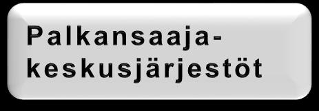 OAJ, Lääkäriliitto, Eläinlääkäriliitto, Hammaslääkäriliitto, KTN, Suomen