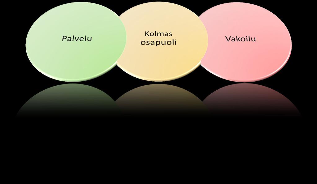 Laillisen tiedon muuttuminen laittomaksi Riski tiedon väärinkäyttöön kasvaa.