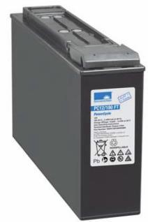racks Gel