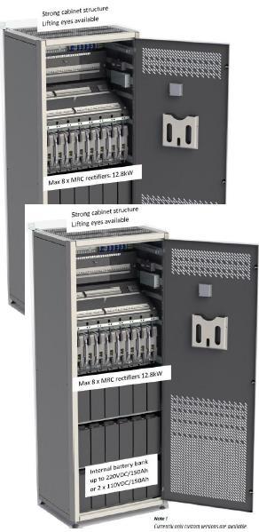 Kahdennettu (A+B) modulaarinen n+1 redunttinen
