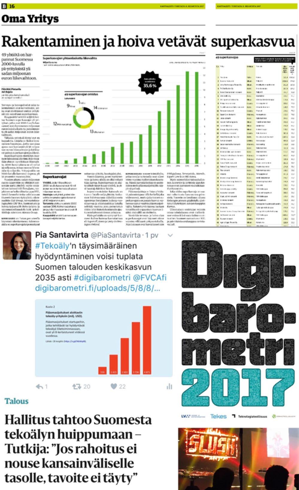 Kauppalehden superkasvajat lista 8.6.