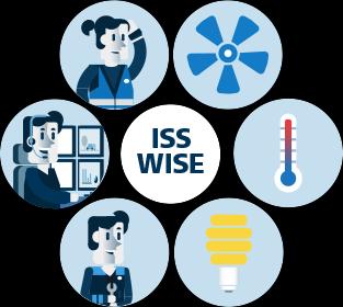 10 (26) 3.2 ISS wise energianhallintapalvelu ISS wise energianhallintapalvelu koostuu kiinteistönhoitajasta, energiahallintakeskuksen etävalvonnasta sekä talotekniikan osaajista.