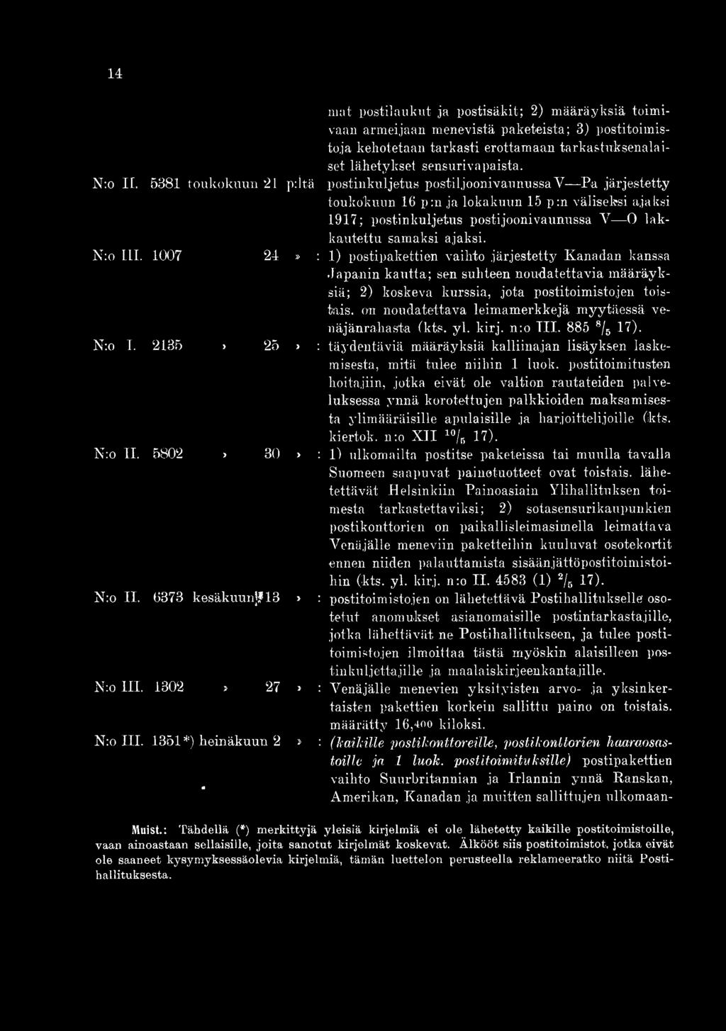 postitoimitusten hoitajiin, jotka eivät ole valtion rautateiden palveluksessa ynnä korotettujen palkkioiden maksamisesta ylimääräisille apulaisille ja harjoittelijoille (kts. kiertok.