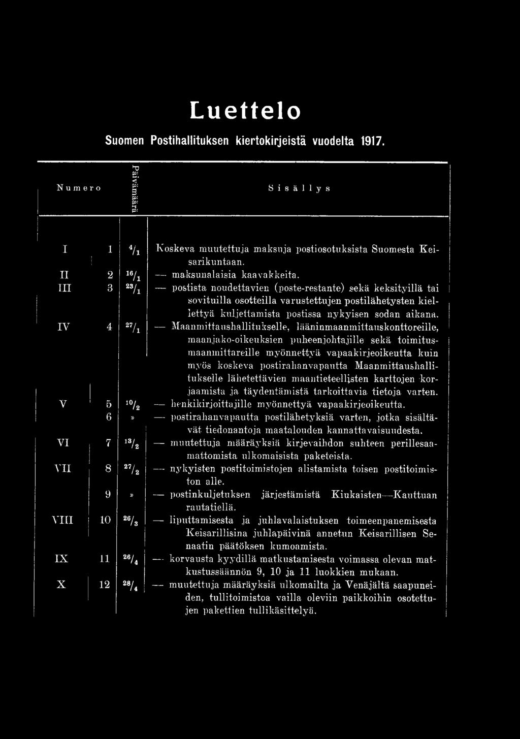 Maanmittaushallitukselle lähetettävien maantieteellisten karttojen korjaamista ja. täydentämistä tarkoittavia tietoja varten. V 5 10/2 henkikirjoittajille myönnettyä vapaakirjeoikeutta.