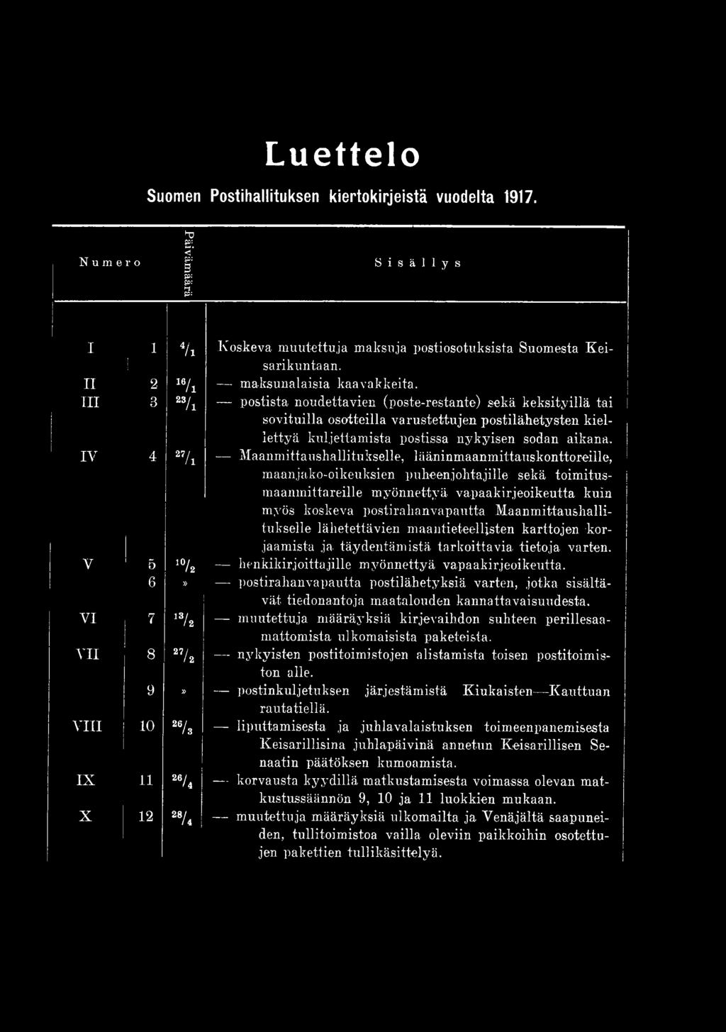 Maanmittaushallitukselle lähetettävien maantieteellisten karttojen korjaamista ja. täydentämistä tarkoittavia tietoja varten. V 5 10/2 henkikirjoittajille myönnettyä vapaakirjeoikeutta.