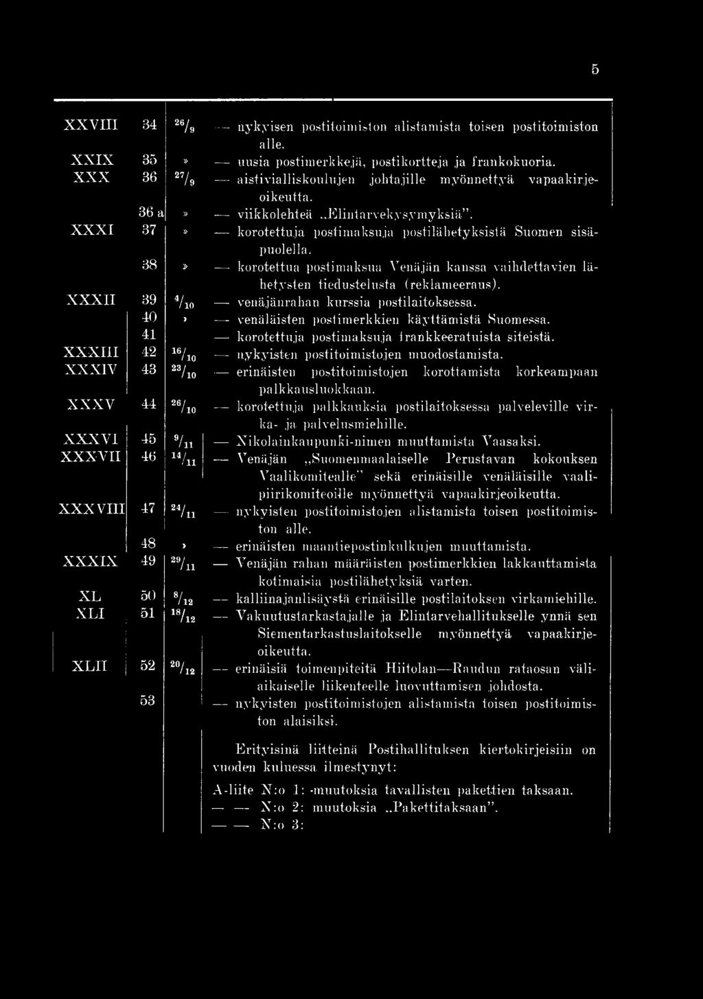 XXXIV 43 23/ /10 erinäisten postitoimistojen korottamista korkeampaan palkkausluokkaan. X X X V 44 26/ /10 korotettuja palkkauksia postilaitoksessa palveleville virka- ja palvelusmiehille.