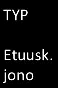 Pitkäaikaistyö2ömien työkyvyn ja kuntoutustarpeen arvioin1 peruspalveluiden yhteistyönä Rovaniemellä 2013 TYP Etuusk.