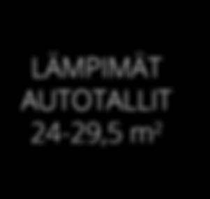 IINTEITÖVAR IINTEITÖVAR 40, m 4,0 m LJH 16,0 m V (INTEITÖVAR) 41,0 m LÄMPIMÄT