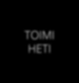 toimesta aisanet Oy:n