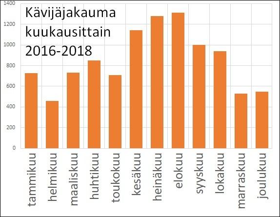 Mäntlahden Hyötispisteelle tulevaa liikuntapuistoa. Suunniteltiin 9.6.