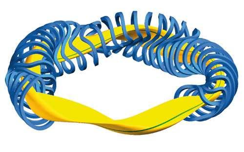 Figure 3. Stellarator magnet coils in blue and plasma in yellow. Plasma particle trajectory in green (IPP 2018