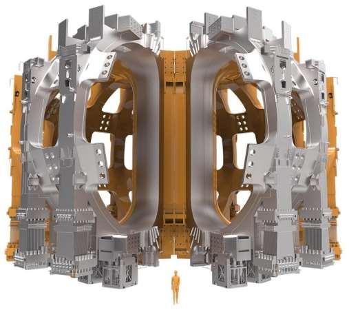 Figure 5. The 18 D-shaped toroidal field coils in ITER tokamak (ITER, 2018c). Central solenoid is in the middle of the torus producing the electric current inside the plasma.
