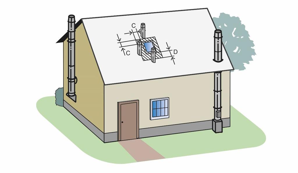 määritettäessä otetaan huomioon tuloilman sisäänottoaukot ja tuuletusikkunat siten, ettei savupiipun yläreunan etäisyys niihin ole alle 8 m tai