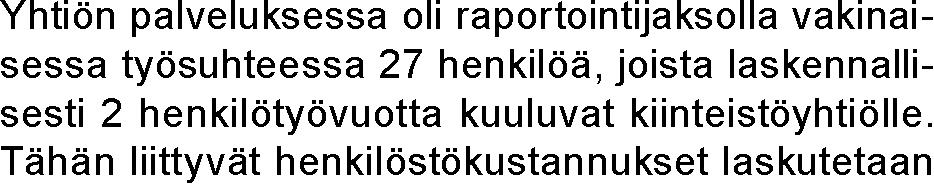 Myynti- ja markkinointitoimenpiteisiin innegatiivinen ja 167 000 euroa heikompi kuin 2017,