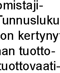 liikeveroja.