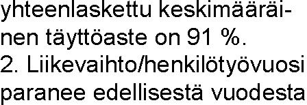 Sitova tavoite 2018 Toteuma Muu tavoite 2018 Toteuma sen massatuotteiden