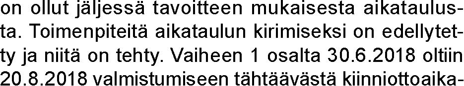 Hanke on pysynyt kustannuspuitteessaan, mutta tapahtumat raportointikaudella kennetaan kampusrakennus, joka vuokrataan Met- Laatupoikkeamia on ilmennyt jonkin verran ja niihin on puututtu ja on