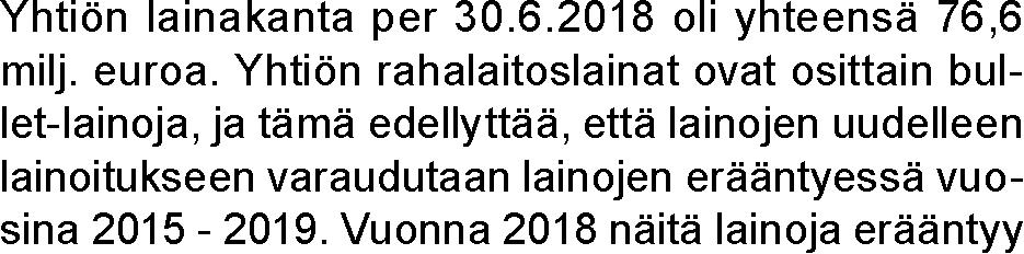 Rahoitus ja vastuusitoumukset nousun suuruinen verrattuna kolmen vuoden