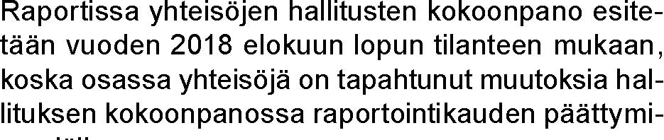 omistajastrategiaansa.