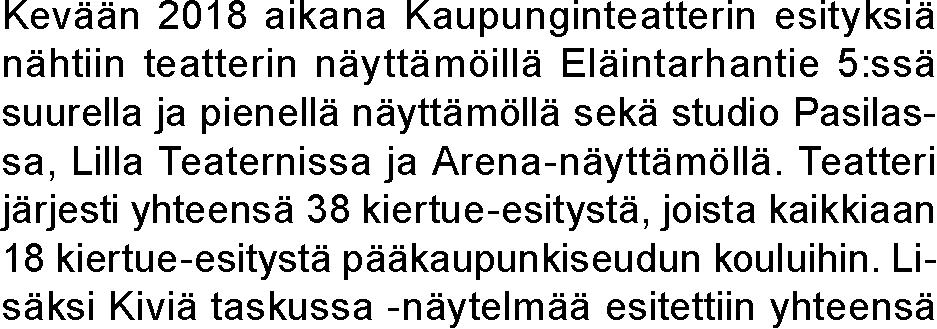 tilanteessa 26,4 % tuloista, (kun avustukset on jaksotettu kuukausitasolle).