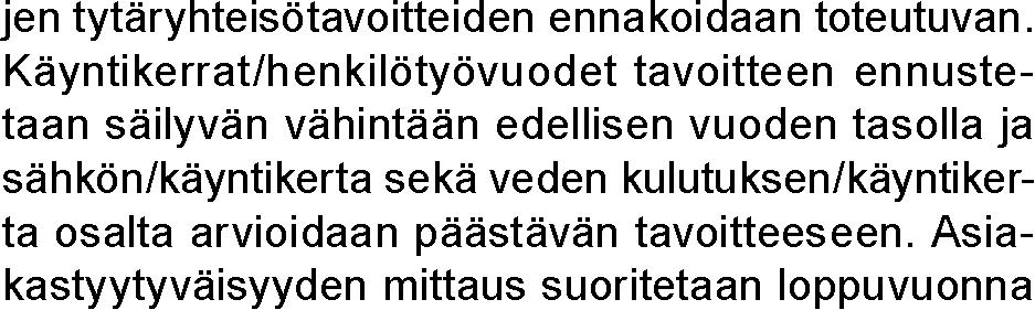 Vuosaaren Urheilutalo Oy 89,2 % Helsingin kaupungin omistusosuus Hallituksen puheenjohtaja Toimitusjohtaja (sivutoiminen) Chydenius, Jussi Kamppila, Tuuli Kinnunen, Jari Raittinen, Timo Vainikka,