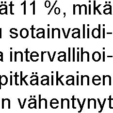 tapahtumat raportointikaudella Muita tuloja oli vain vajaa 2 % kaikista hoitomaksusa