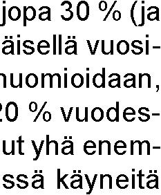 kuntoutuspalveluiden reilusti set toteutuivat hieman alle budjetoidun tavoitteen.