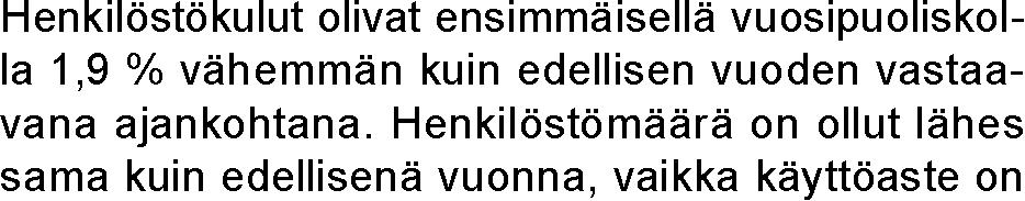 Toiminnan riskit ja vuonna jatkohoito ja kuntoutus toteutui noin 1 % alle sopimuksen