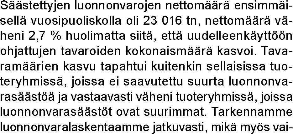 vuonna 2018. Maksuvalmiuden varmis- 36,7 %. 389 (383 31.12.17).