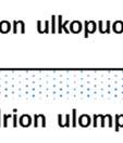 elektronisiirtoyhdistymien I - IV) ) suhteellisen sijainninn sisemmässä kalvossa.