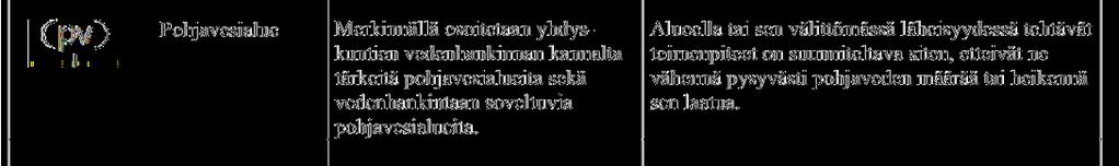 UUDENMAAN MAAKUNTA intä innän selitys Siirtoviemärin ohjeellinen linjus Kt mer liste linj UUDENMAAN MAAKUNTAKAAVA JA UUDENMAAN. V UUDENMAAN MAAKUNTAKAAVA JA UUDENMAAN.