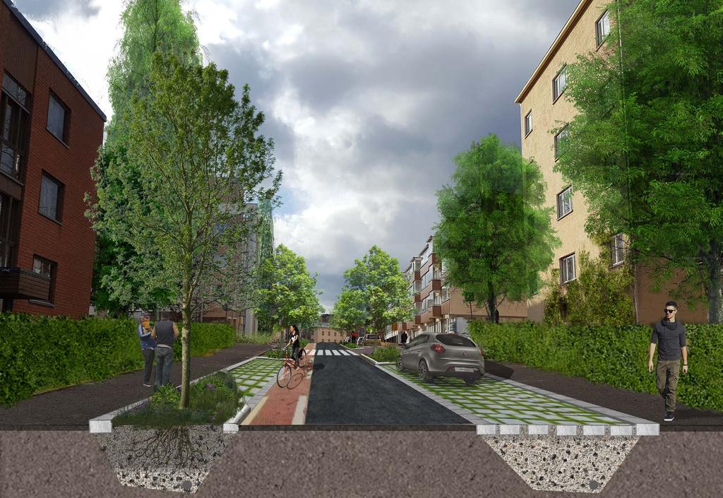PUUTARHAKADUN SUUNNITTELU GREEN STREET -MENETELMÄN KEINOIN Tourujoen vedenlaatu on heikko ja alueen kuormittuneen hulevesiverkoston johdosta Jyväskylän keskustassa on toistuvia tulvia.