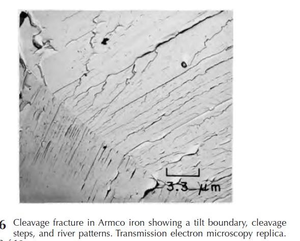 Figure 15 TEM photo of cleavage cracking crossing a tilted grain boundary. (Campbell, 2012) Figure 16 Cleavage cracking crossing a twisted grain boundary.