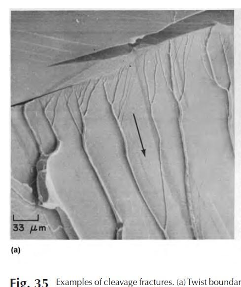 Figure 17 SEM photo of cleavage fracture crossing a twisted grain boundary. (Campbell, 2012) Herringbone patterns, shown in Figure 17, are composed of a series of crack initiations.
