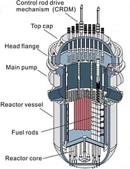 1 Introduction In nuclear power plants (NPP), the most critical component is the reactor pressure vessel (RPV) containing the reactor core.