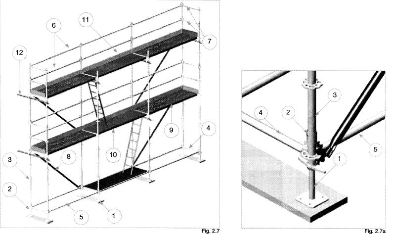 2.1.3 Telineiden osat Telineet rakennuksen seinän suunnasta katsottuna (ks. kuva 2.7). 1. Teräksinen säätöjalka 2. Aloituspala 3. Pystyputki 4.