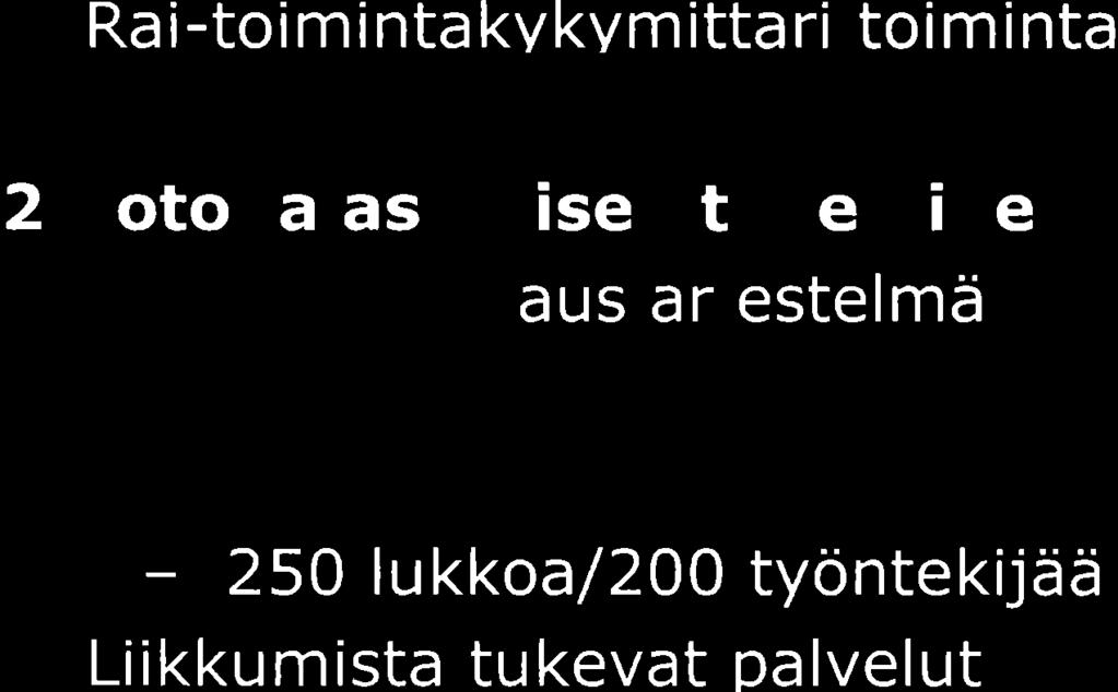 tukeminen o Toiminnanoh aus ar estelmä Lyhyta ika isten sija isten ta rve näyttää vä hentyvä n o Sähkölukituksen hankkiminen 250