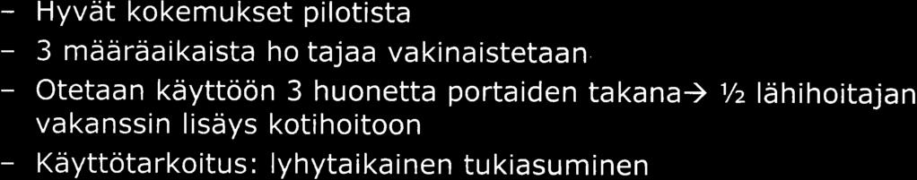 Koivu lehdo n tu kiasu m isen käv nnistäminen 5 asuntoa solutyyppisesti, yhteiset keittiö-olohuonetilat 1/z läh ihoitaja n va ka nssin lisäys kotihoitoon Käyttötarkoitus :