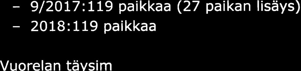 oden salo 4 ]'t uutokset hoivapalveluiden järjestämisessä o Ostopalvelut (tpa) 9/20L7:L19 paikkaa (27 paikan lisäys) 20IB: 119 paikkaa o Vuorelan tävsim äräinen toiminta