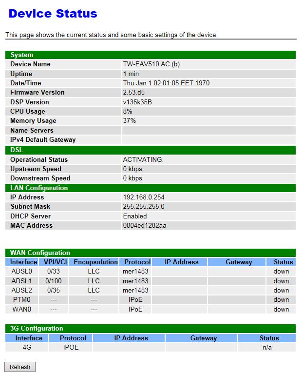 3G/4G/LTE Status This page shows